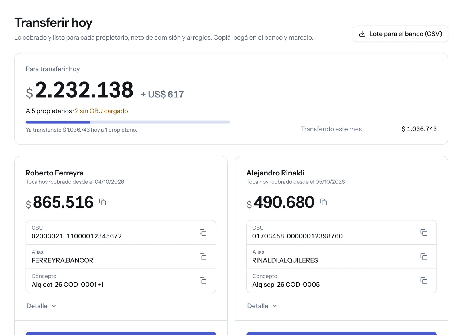 Pantalla Transferir hoy: el total a transferir y una tarjeta por propietario con CBU, alias y concepto